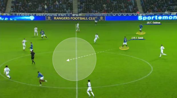 Rangers Review:  In these scenarios, Sands dropped in to cover space Goldson vacated instead of turning and driving into space with the ball.