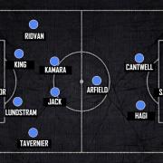 Do you agree with Derek's predicted Rangers XI?