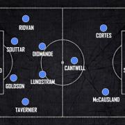 Rangers predicted line-ups: Silva or Dessers up top as Cortes tipped to start
