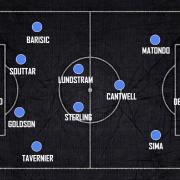 Chris' Rangers team to face Dundee